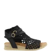 Blowfish Malibu Sandalen Bodo Zwart